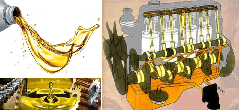 Engine Lubrication of Diesel Generator Sets